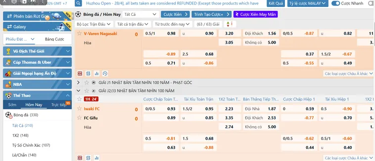 Đa dạng các kèo cược tại Đấu Trường A Thể Thao Tại 789Club