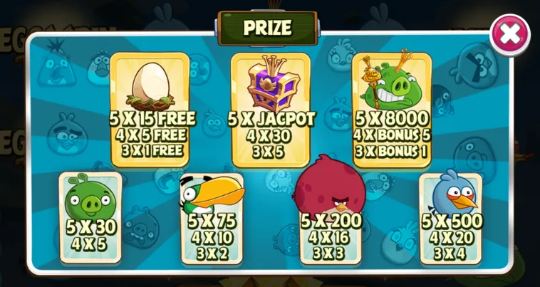 Nổ Hũ Angry Birds Slot Tại 789Club Hành Trình Săn Kho Báu Đầy Hào Hứng Và Kịch Tính