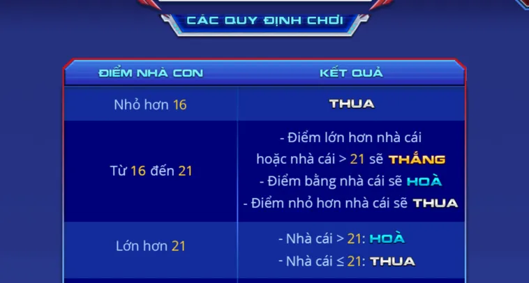 Chinh Phục Đấu Trường Xì Dách Spidermen Tại 789Club Với Tỷ Lệ Thưởng Cực Khủng